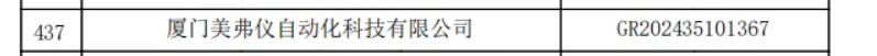 祝賀我司通過(guò)2024第二批國(guó)家高新技術(shù)企業(yè)認(rèn)定！